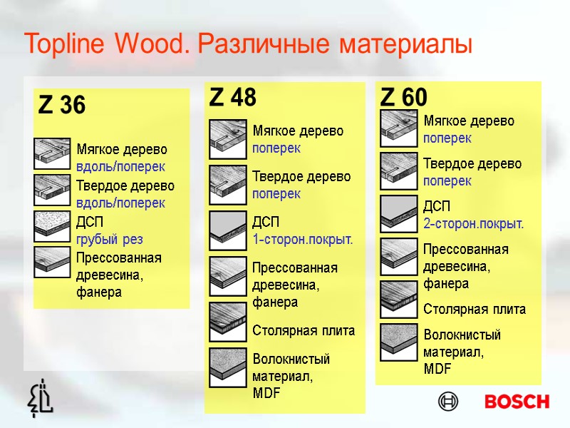 Topline Wood. Различные материалы